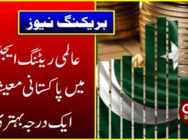 عالمی ریٹنگ ایجنسی میں پاکستانی معیشت ایک درجہ بہتر