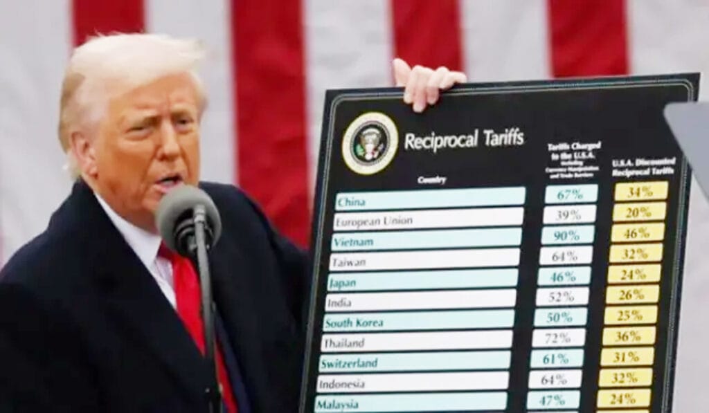 ٹرمپ کا بھارت پر عائد ٹیرف مزید بڑھانےکا اعلان