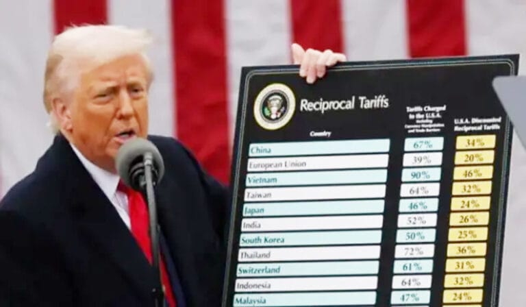 ٹرمپ کا بھارت پر عائد ٹیرف مزید بڑھانےکا اعلان