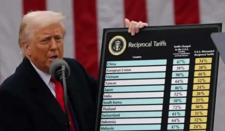 ٹرمپ کا چینی پر 100 فیصد نیا ٹیرف عائد کرنے کا اعلان