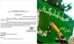 ٹی ایل پی پر پابندی عائد،وزارت داخلہ نے نوٹیفکیشن جاری کردیا