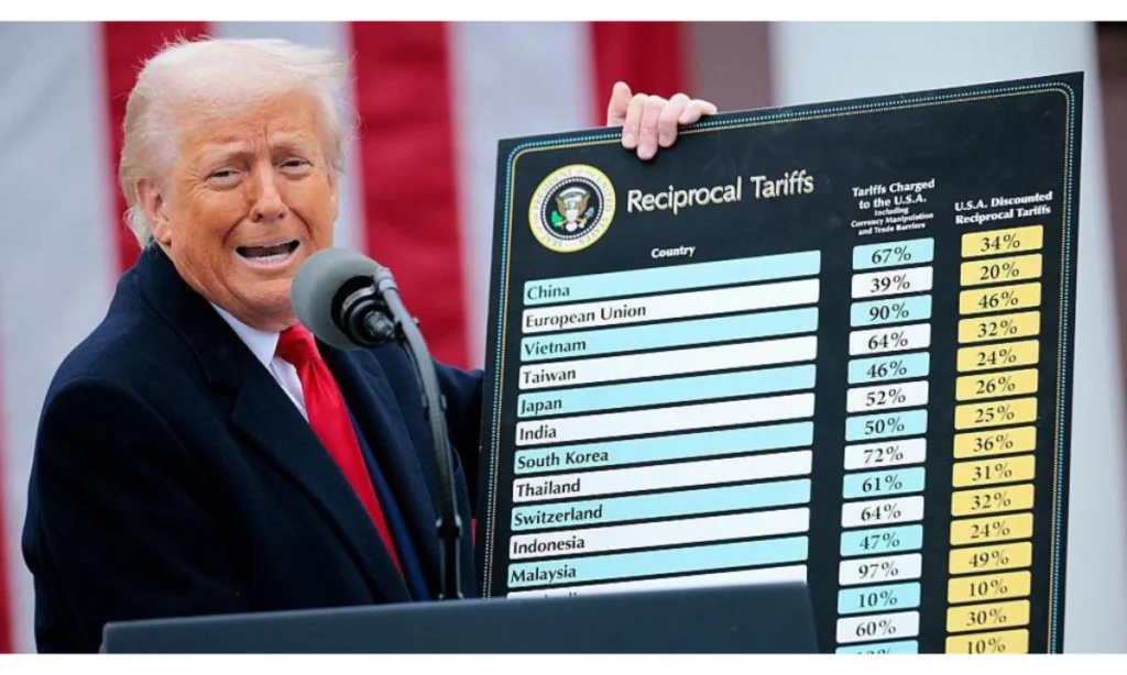 ٹرمپ کے تجارتی ایجنڈے کو بڑا دھچکا
